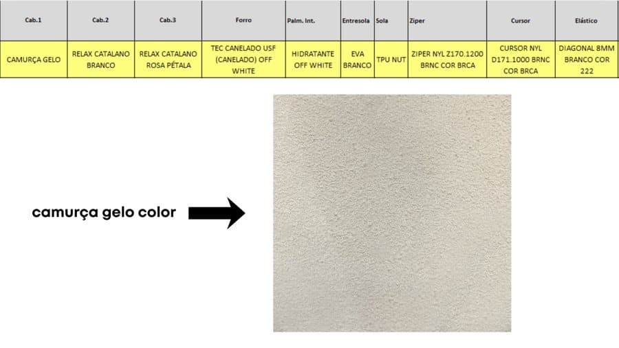 Material swatches