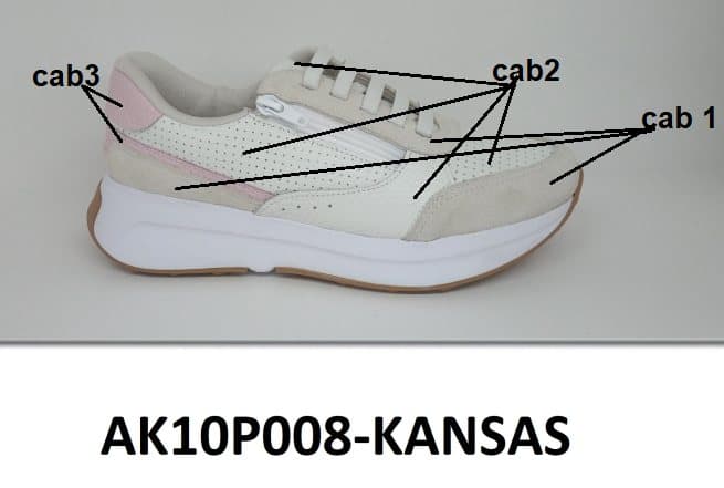Reference photos